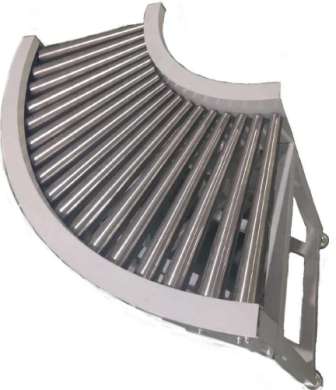 流水線滾筒廠家定制